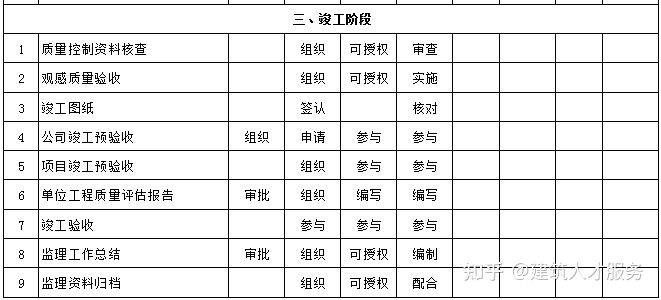 阜城县级公路维护监理事业单位最新项目探究