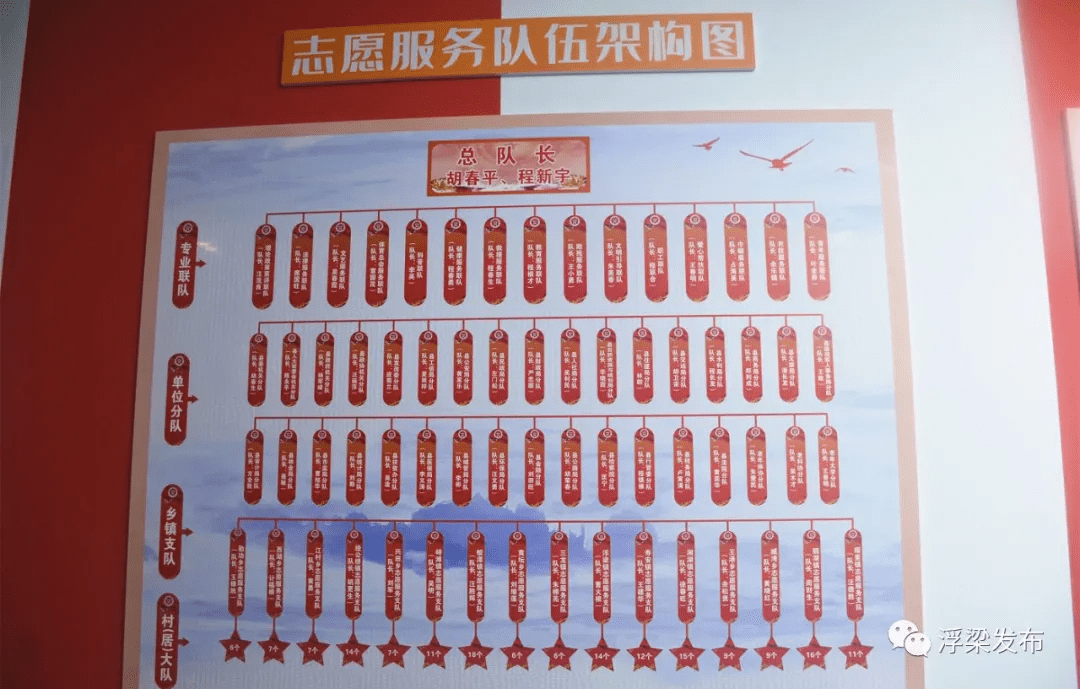 扶风县体育馆最新领导及其领导下的新篇章