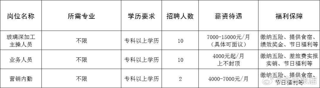 滴道区成人教育事业单位最新招聘信息概览