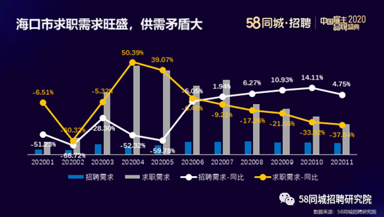 徐汇区殡葬事业单位最新招聘信息及行业趋势分析