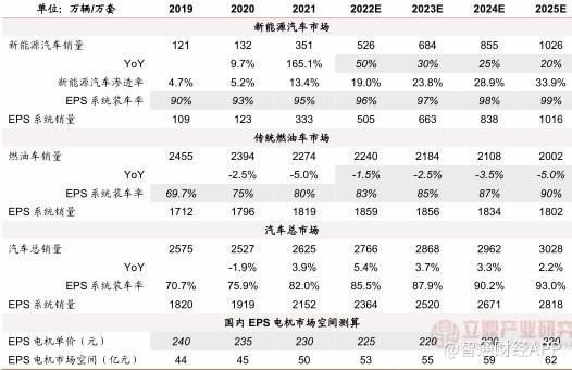 新澳2025最新资料大全，全面解析澳大利亚未来发展蓝图