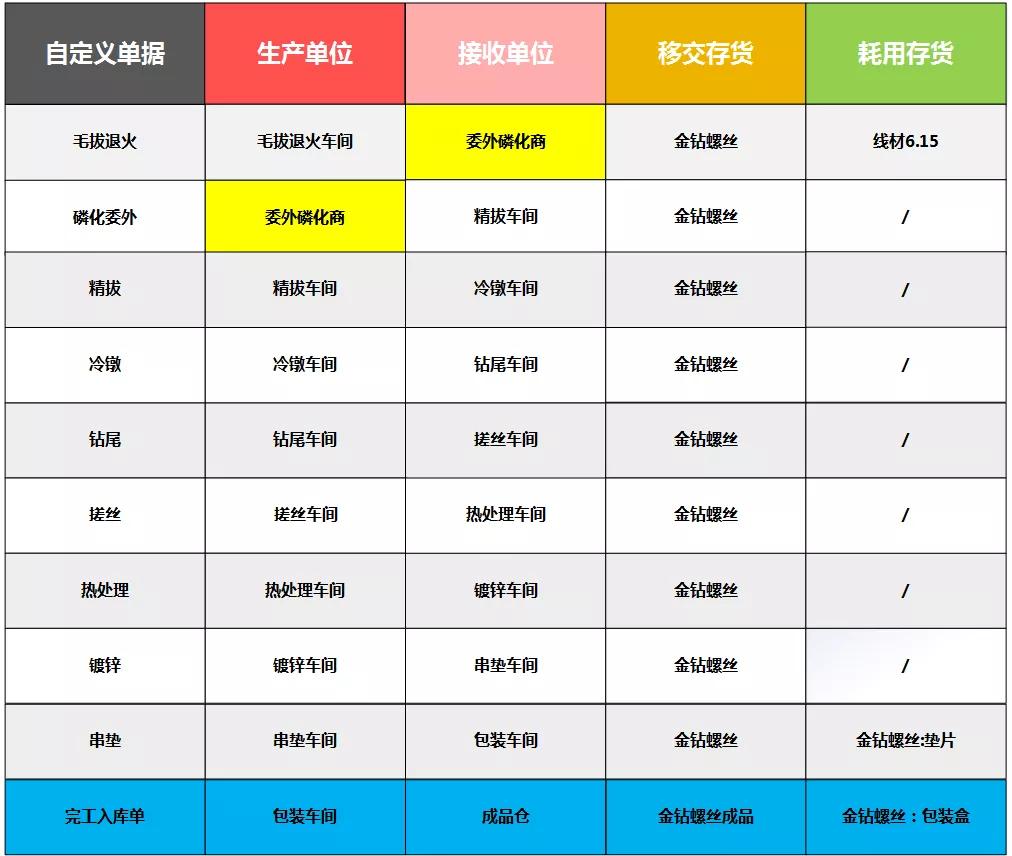 百科 第1018页