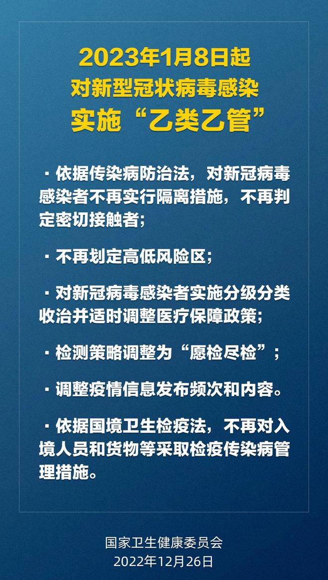 咨询 第999页
