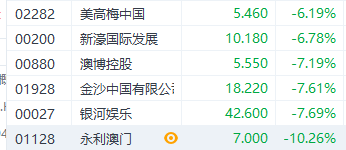 免费公开2025正版资料与精准资料大全，澳门一码一肖的奥秘揭秘