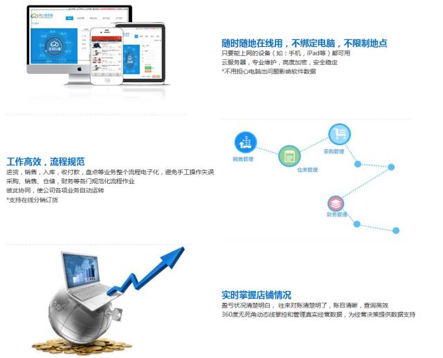 揭示真相与风险，关于7777788888管家精准管家婆免费背后的故事