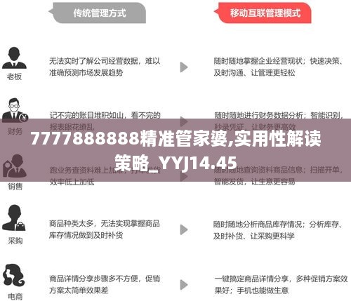 精准管家婆更新内容，7777788888的信赖与网友的高度称赞