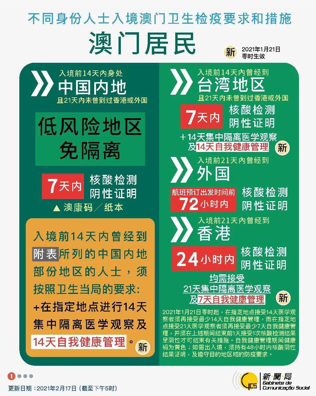 新闻 第1001页