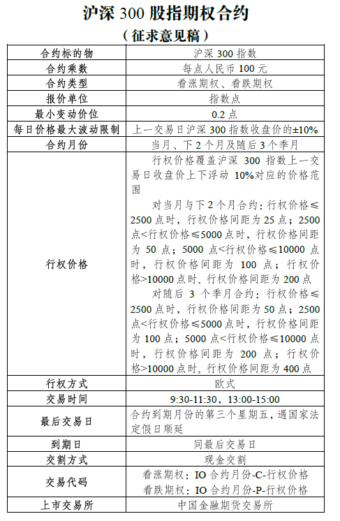 百科 第1014页