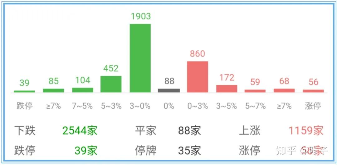 新闻 第1000页