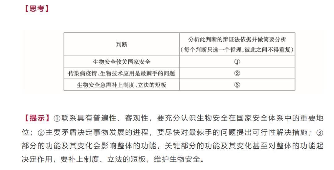 百科 第1012页