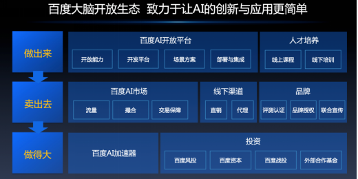精准管家婆全准版，智能AI深度解析