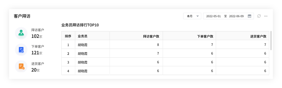 精准管家婆更新内容，7777788888新版本的独特魅力与准确率极高的评价