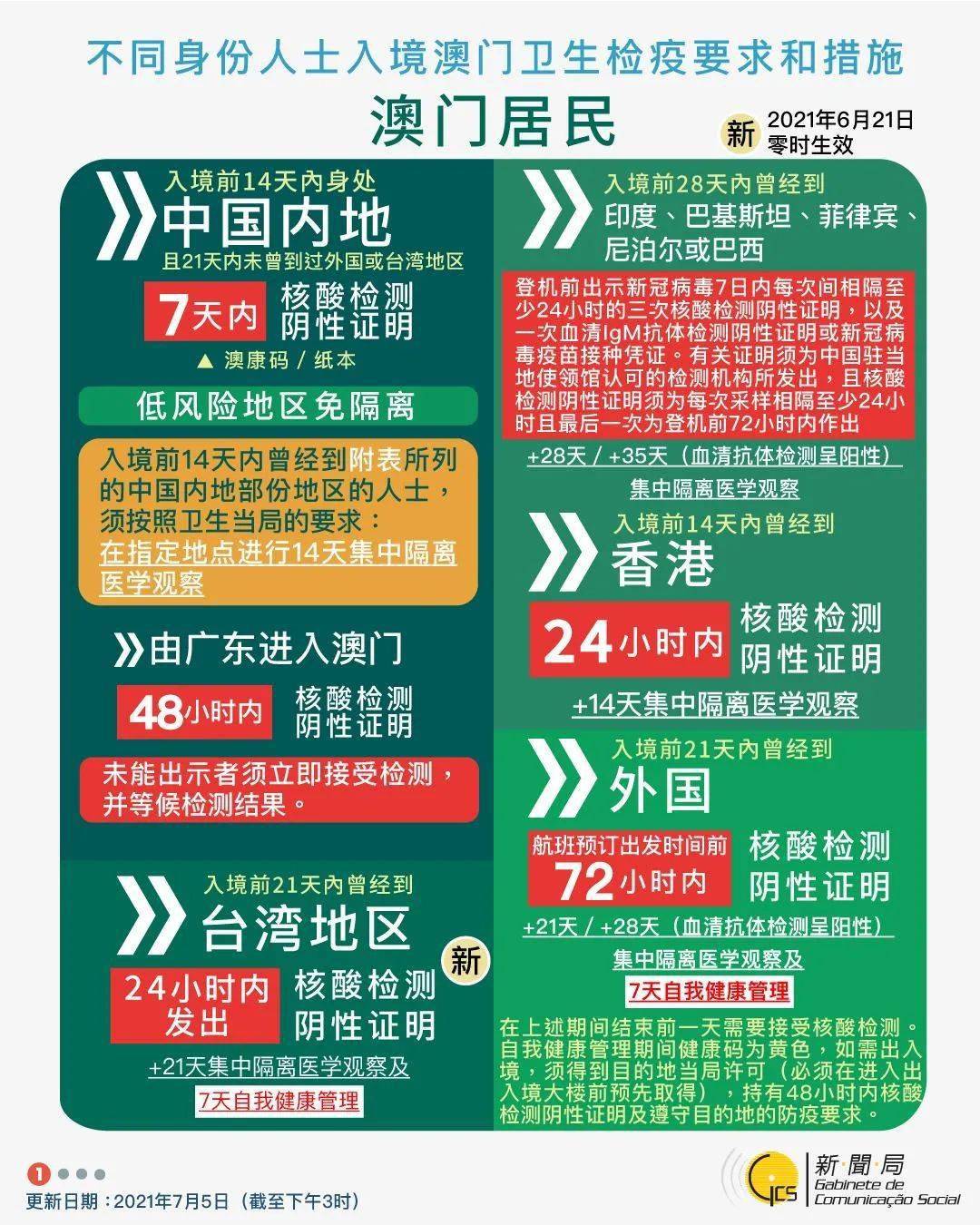 探索幸运之门，新澳精准资料免费提供网站与静态版秘籍7.983的启示