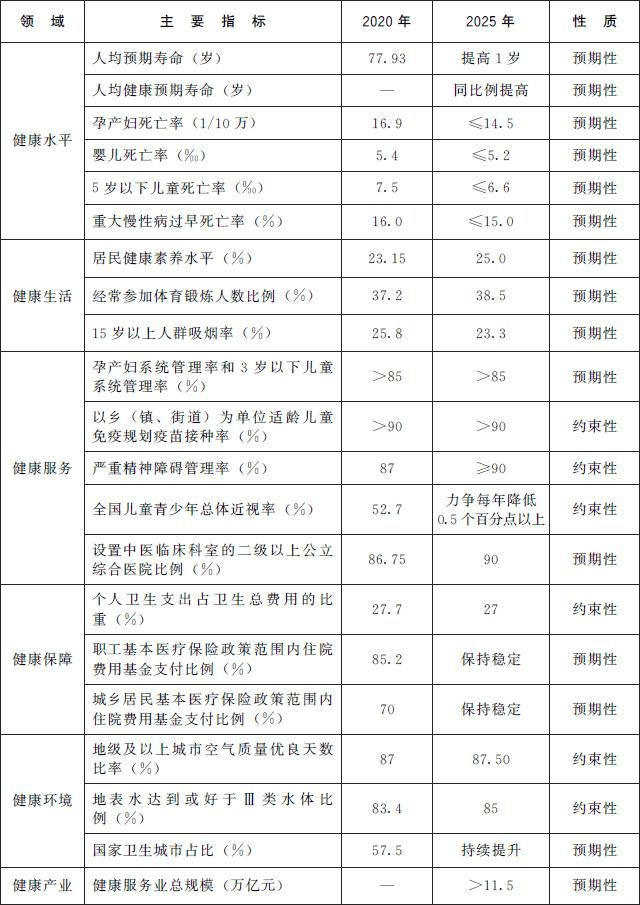 2025全年免费资料大全与定量解答的落实展望