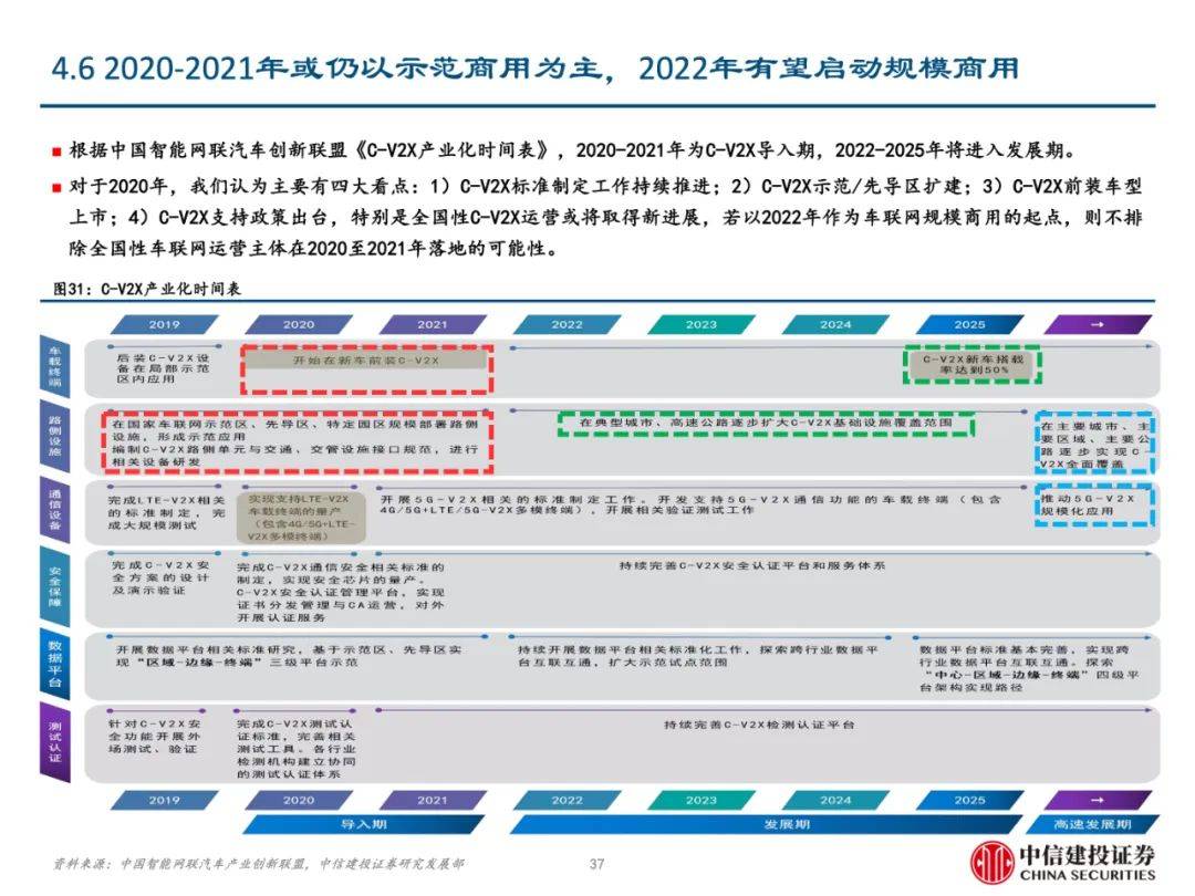 关于2025正版资料免费公开