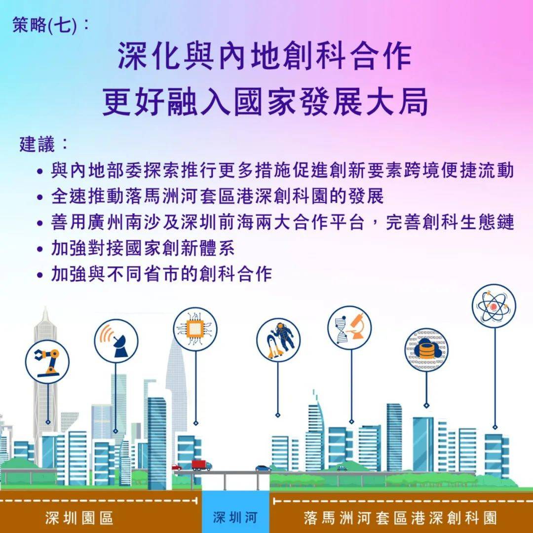 新澳2025最新资料大全，全面解析澳大利亚未来发展蓝图