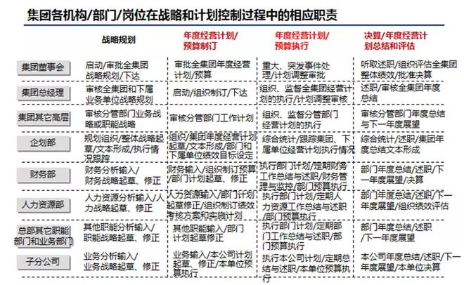 澳门与香港管家婆在2025年的精准管理与全面释义落实策略