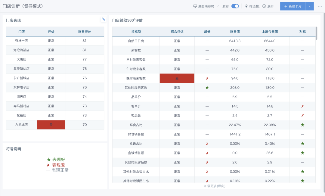 咨询 第987页