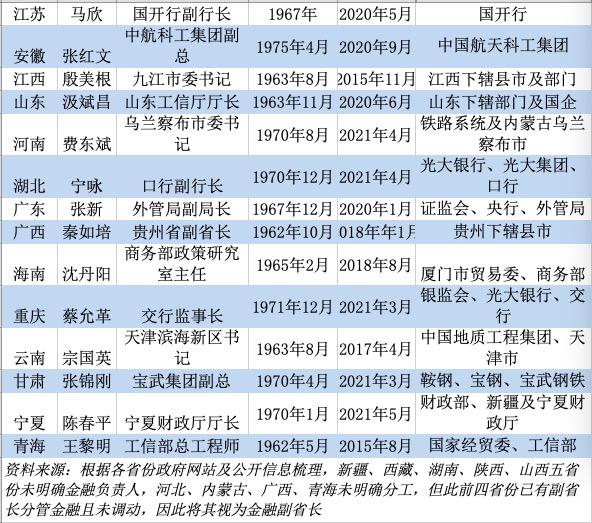 免费公开的未来之门，探索澳门一码一肖与精准资料的共享之路（2025正版资料免费公开）