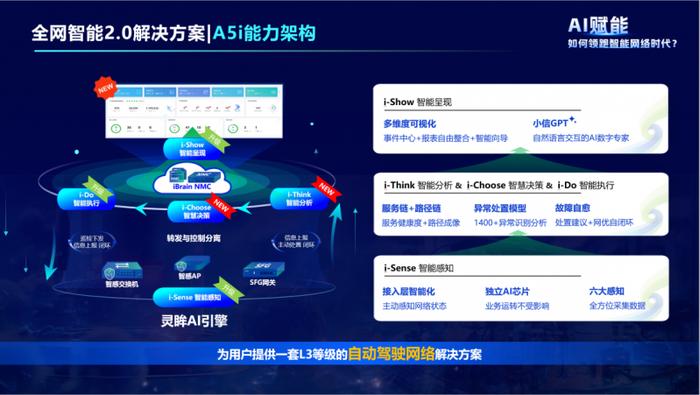 精准管家婆，智能AI深度解析与iPhone版v11.64的全新体验