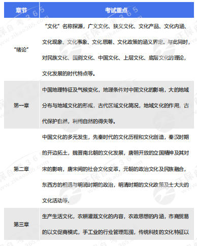四不像预测概述