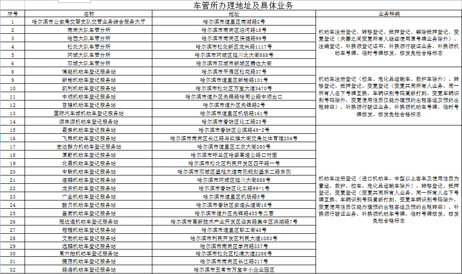 全民喜欢，探索2025新奥最新资料大全的解析、落实与策略