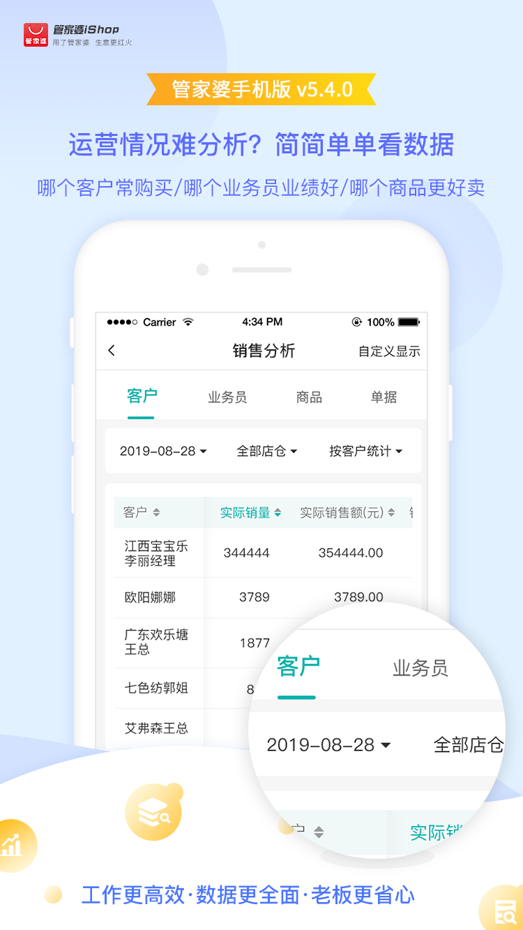 新闻 第984页