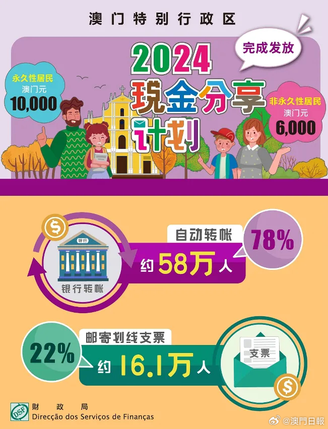 澳门在2025年全面免费教育政策详解，展望与解答