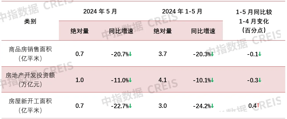 新奥2025最新资料大全，准确资料、全面数据与深入解读