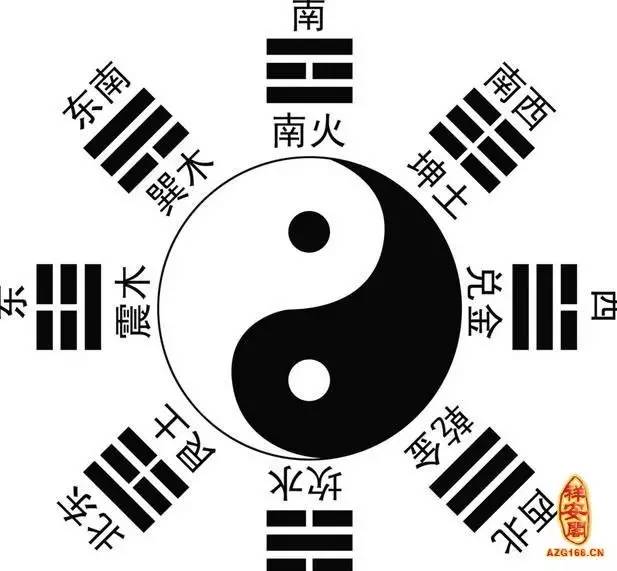 一码一肖的起源与原理