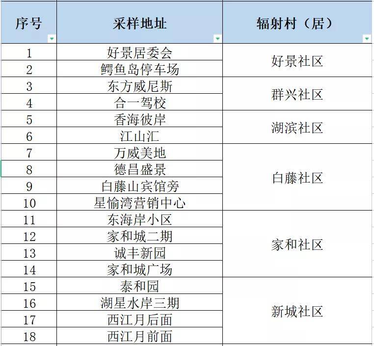 免费公开2025正版资料与精准资料大全，澳门一码一肖的奥秘