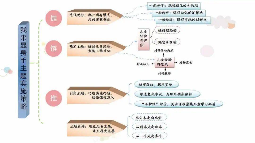 咨询 第965页
