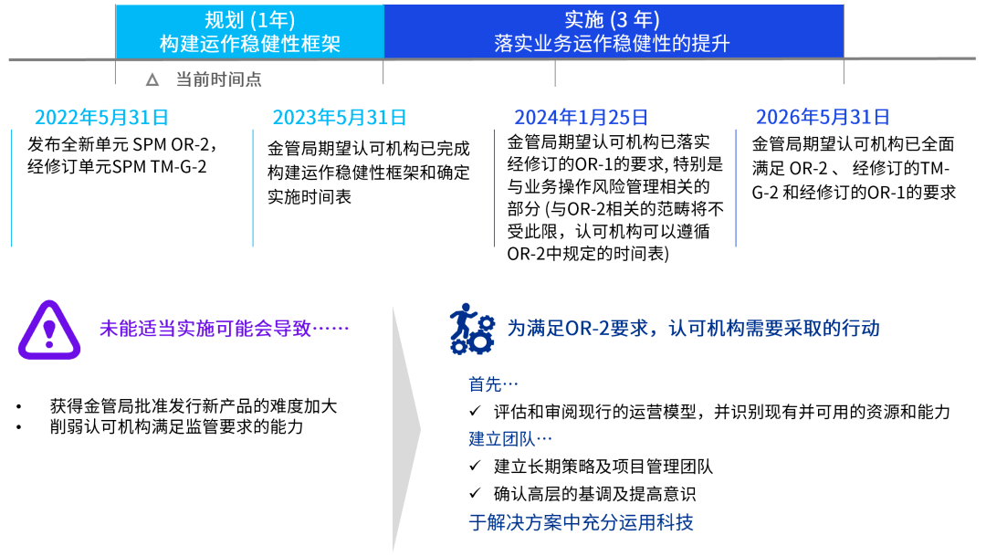 澳门与香港管家婆的精准预测，全面释义、解释与落实策略到2025年