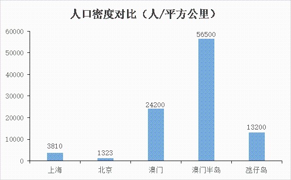 澳门在2025年实现全年免费政策的深度解读与展望