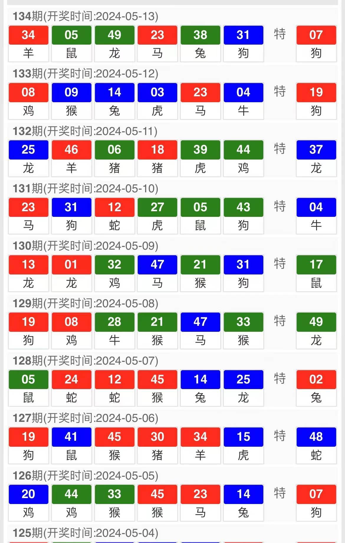 一码一肖预测的科学原理