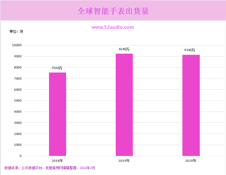 百科 第980页