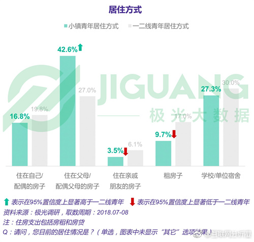 百科 第977页