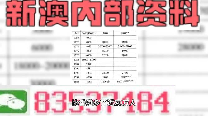 澳门今晚三中三必中一精准解答、解释与落实—杨氏预测百科