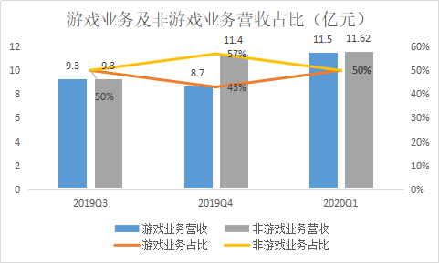 今晚四不像预测一肖必中，数据解析与UVI68.154SE版深度探讨