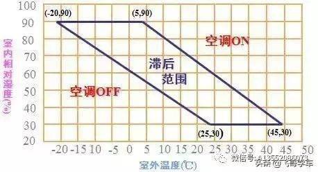新奥2025最新资料大全，准确资料全面数据的解释与落实