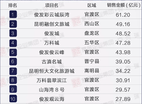关于2025年天天彩资料免费大全的全面解答与解释落实的文章