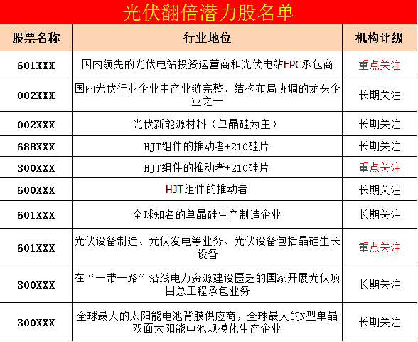 （一）新澳门三中三必中一组的概念解析