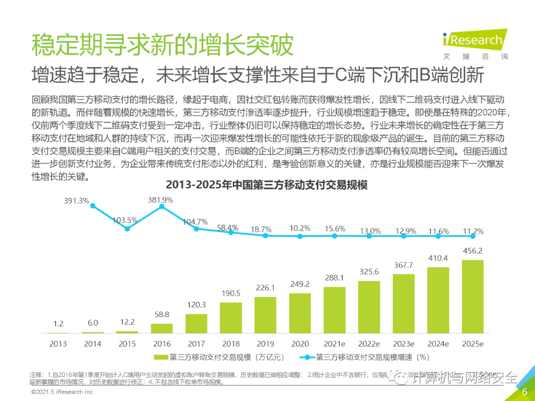 揭秘预测背后的全套路，探索新奥集团内部资料，洞悉未来趋势—以最新资料揭示未来之路（内部资料）