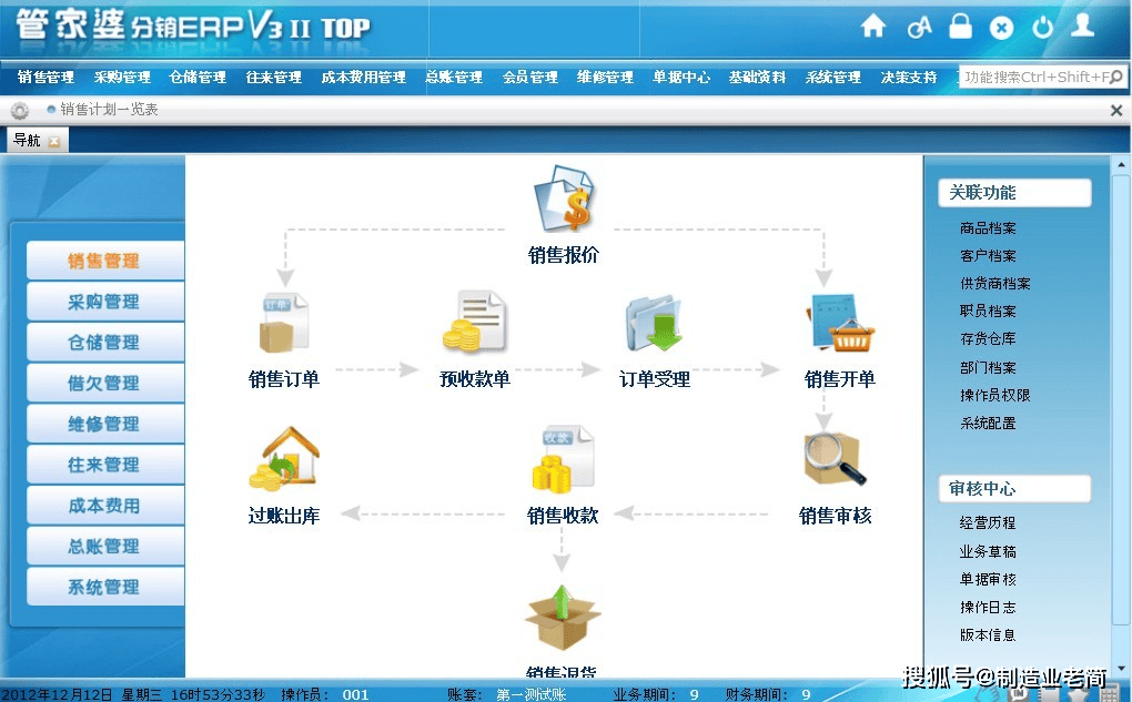 精准管家婆更新内容，7777788888新版本的独特魅力与准确率极高的评价