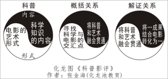 新澳2025最新资料大全与科学分析解析说明—幼儿园篇（安庆地区）