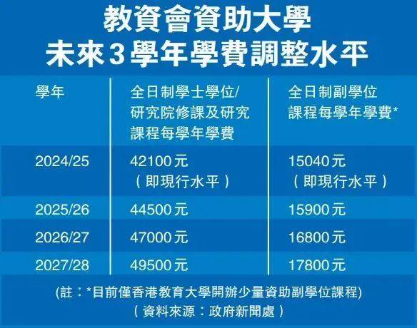 澳门免费教育政策展望，迈向更加普惠的明天（详细解答解释落实）