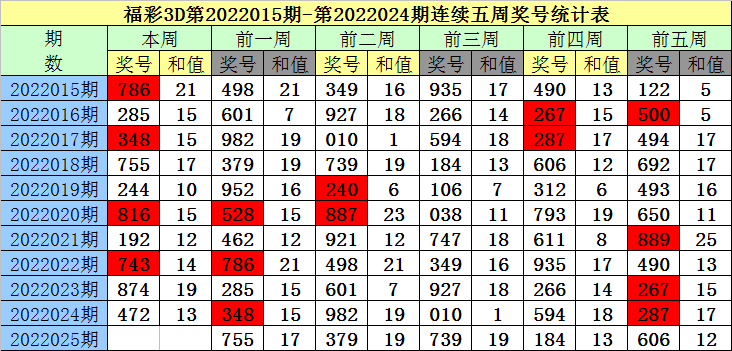 咨询 第938页