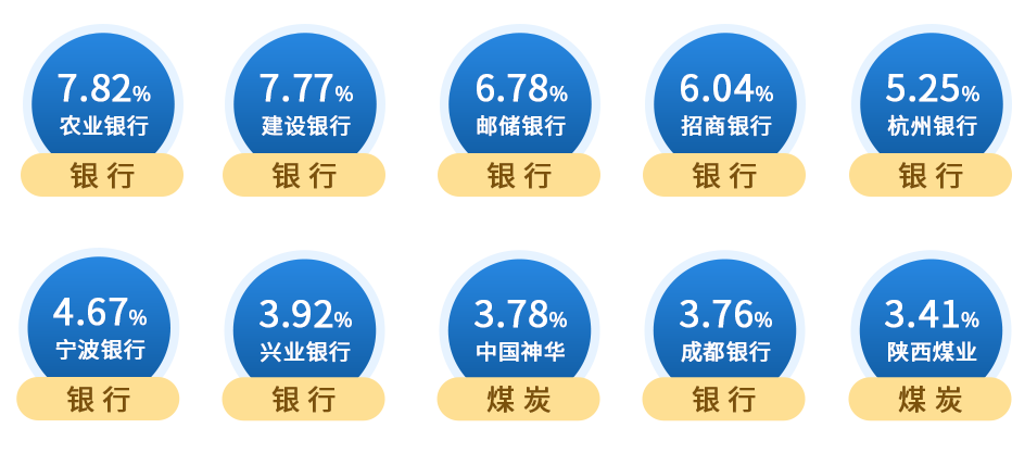 咨询 第931页