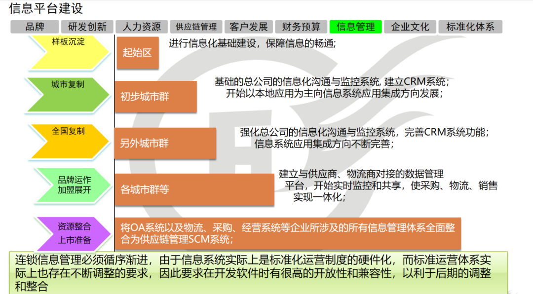 新奥2025最新资料大全，准确资料、全面数据与落实策略的解释与实施