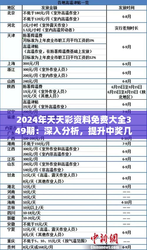 关于2025年天天彩资料免费大全的全面解答与解释落实指南